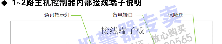 ��ȼ?x��)��w��(b��o)����