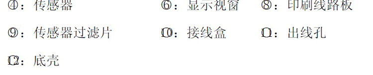 ��ȼ?x��)��w��(b��o)����