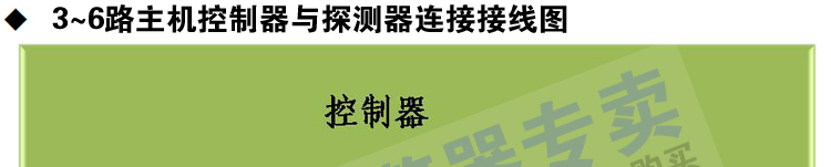 ��ȼ?x��)��w��(b��o)����