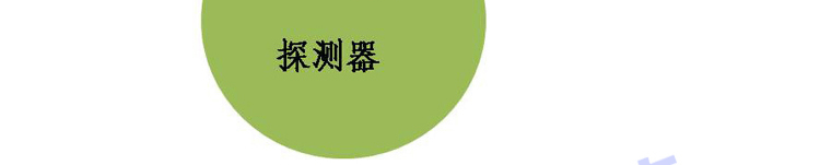 ��ȼ?x��)��w��(b��o)����