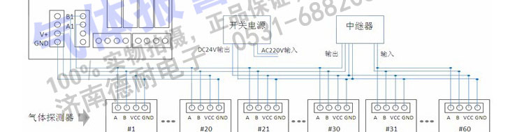 �ж����w��(b��o)����