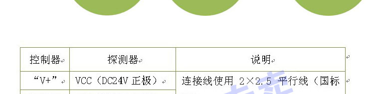 �ж����w��(b��o)����