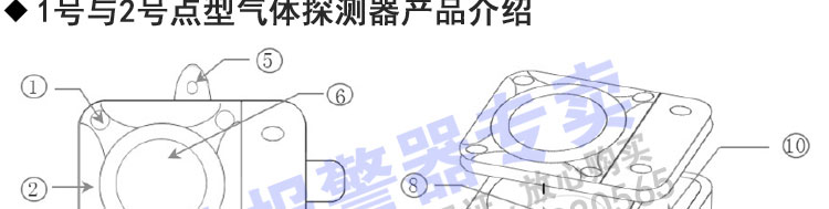 �ж����w��(b��o)����