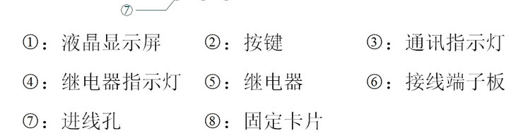 �ж����w��(b��o)����