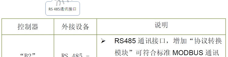 �ж����w��(b��o)����