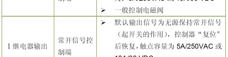 �ж����w��(b��o)����