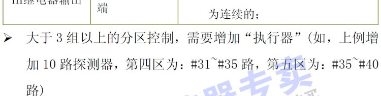 �ж����w��(b��o)����