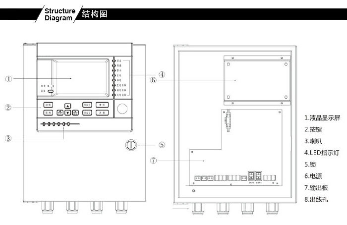 JDN-T6000-ZL30�͚��w�󾯿�����