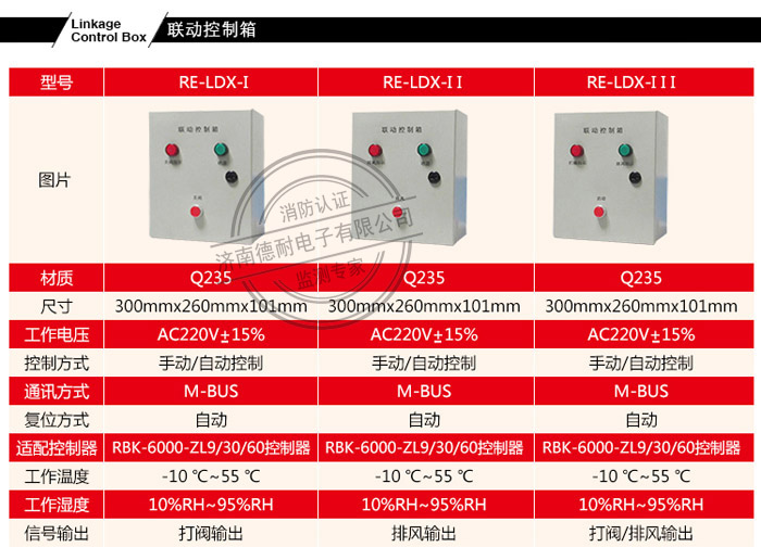 ���w�󾯿�����(li��n)����