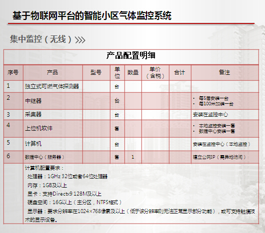 ����ȼ?x��)�й©�?b��o)����