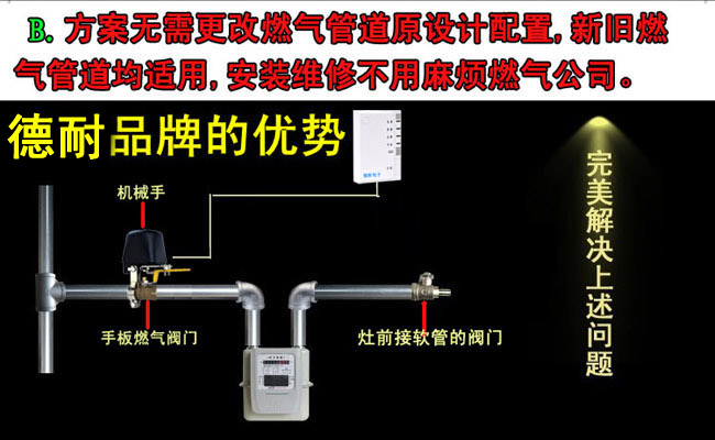 ����ȼ?x��)�й©�?b��o)����