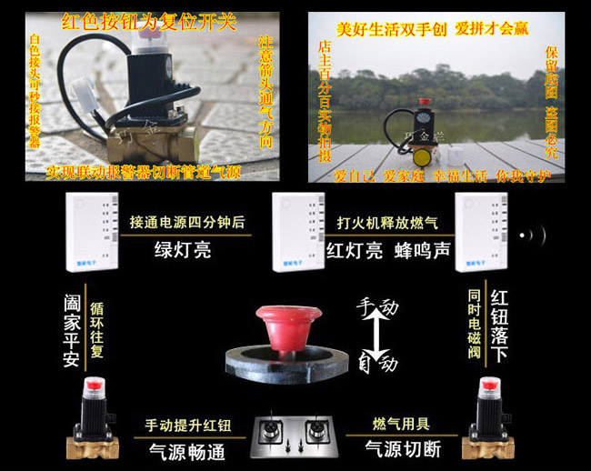 ����ȼ?x��)�й©�?b��o)����