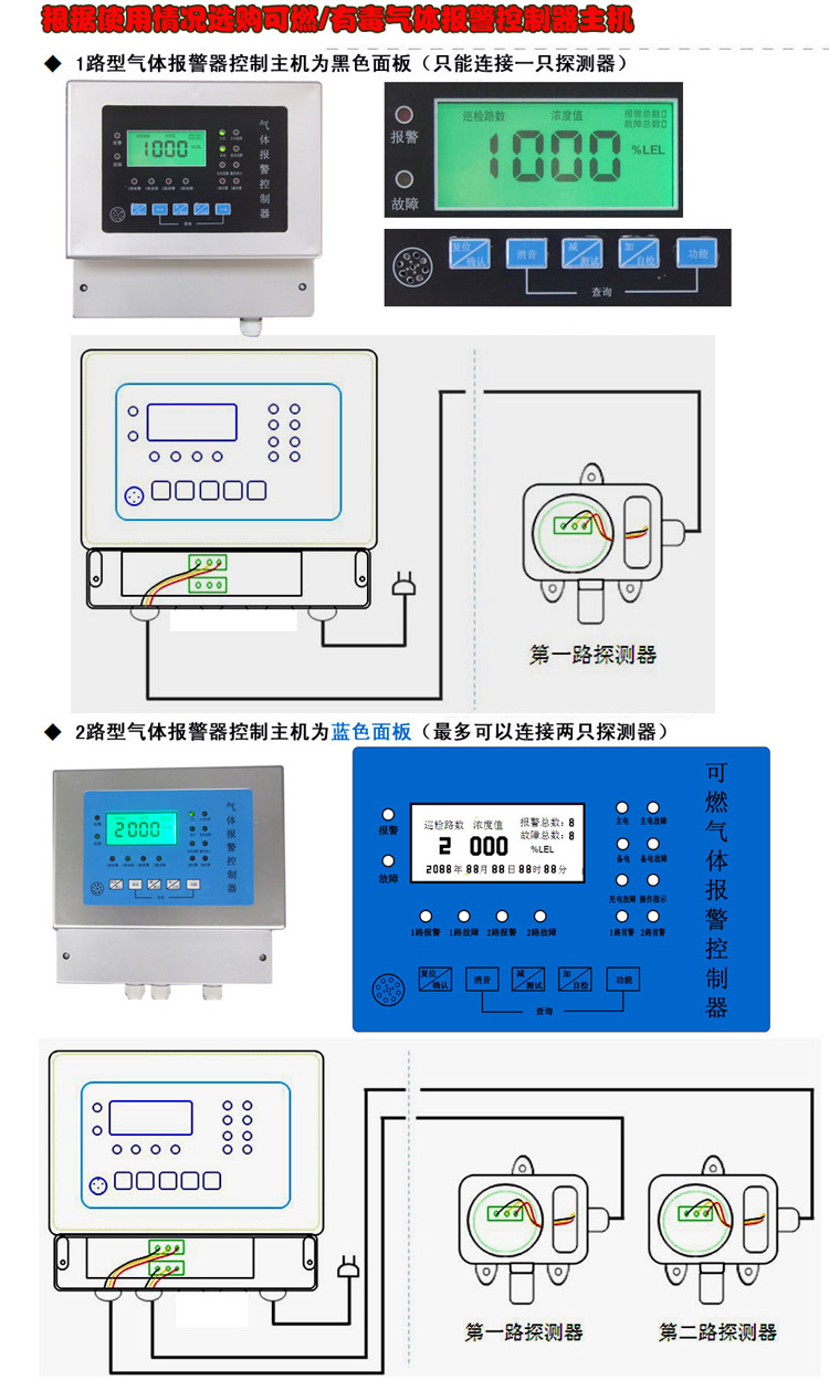 ��ȼ/�ж����w����